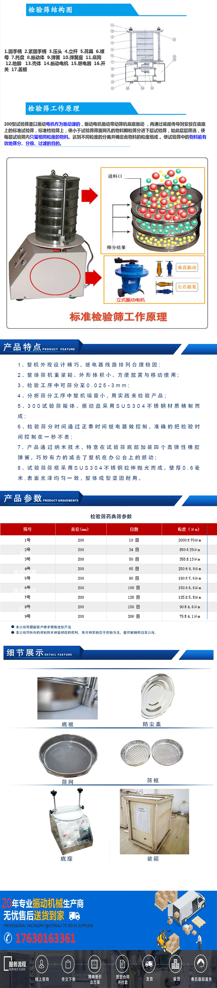 檢驗(yàn)篩01_02