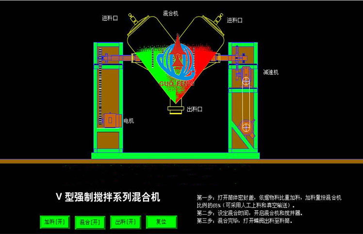 v混合機(jī)_08