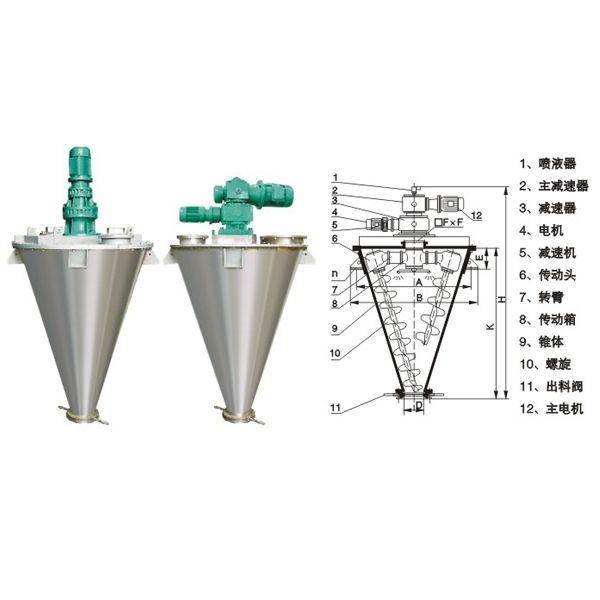 雙錐混合機(jī)詳圖