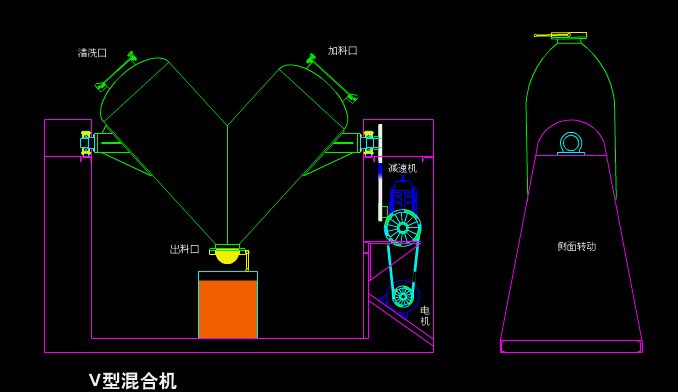 v型混合機(jī)動(dòng)態(tài)圖