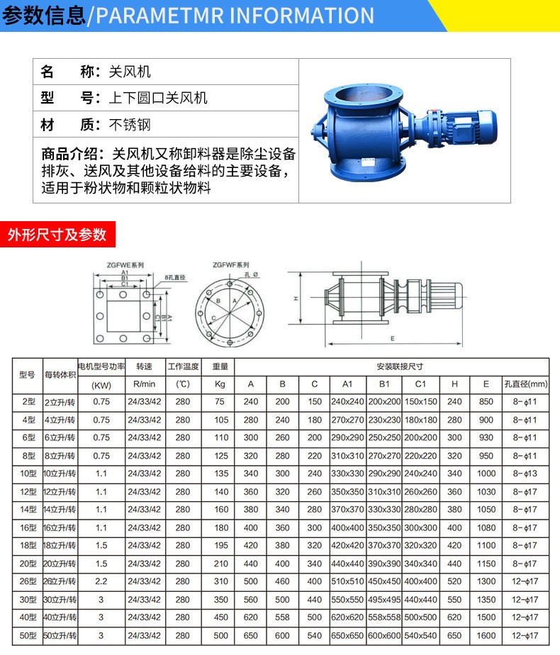 關(guān)風機3