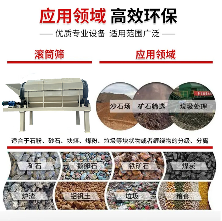 滾筒篩應(yīng)用行業(yè)-2